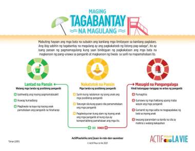 Featured Activity: ApV-Lifeguard-infographic-Tagalog