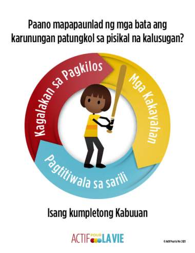 Featured Activity: ApV-physical-literacy-is_baseball-Tagalog