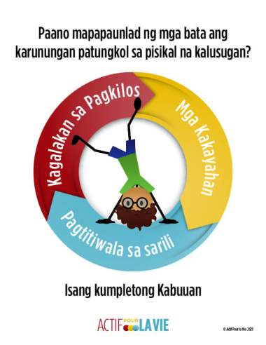Featured Activity: ApV-physical-literacy-is_cartwheel-Tagalog