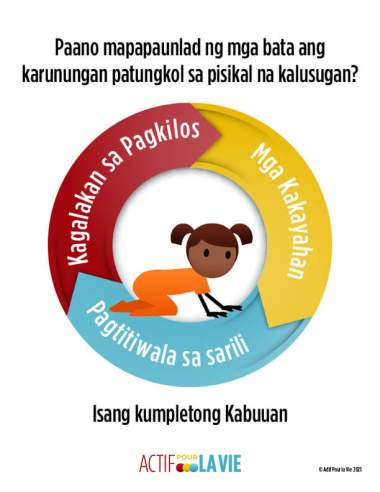 Featured Activity: ApV-physical-literacy-is_crawl-Tagalog