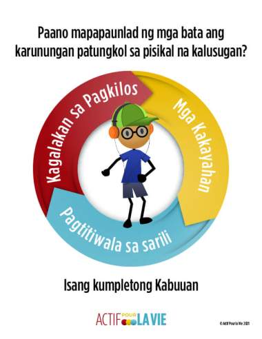 Featured Activity: ApV-physical-literacy-is_dancing-Tagalog