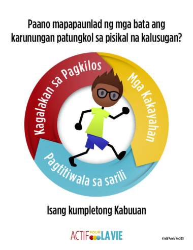 Featured Activity: ApV-physical-literacy-is_running-Tagalog