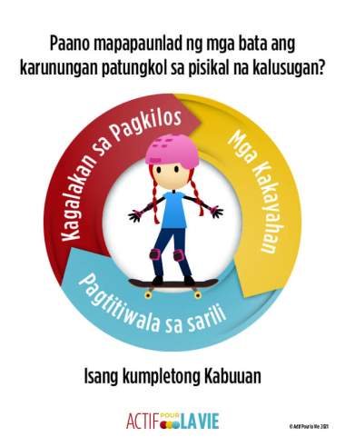 Featured Activity: ApV-physical-literacy-is_skateboarding-Tagalog