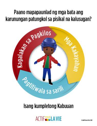 Featured Activity: ApV-physical-literacy-is_skating-Tagalog