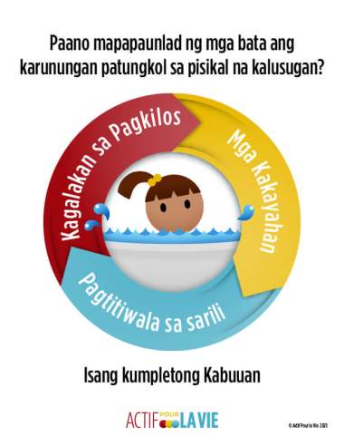 Featured Activity: ApV-physical-literacy-is_swimming-Tagalog