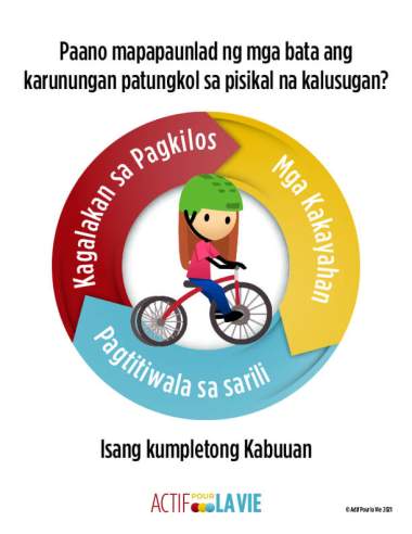 Featured Activity: ApV-physical-literacy-is_tricycle-Tagalog