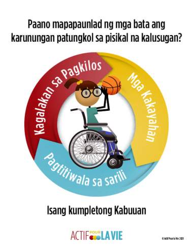 Featured Activity: ApV-physical-literacy-is_wheeling-basketball-Tagalog