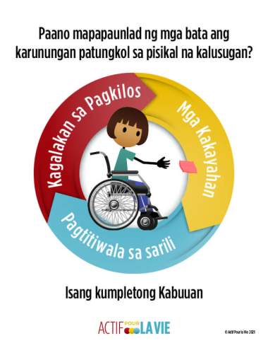 Featured Activity: ApV-physical-literacy-is_wheeling-throw-Tagalog
