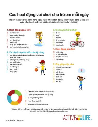 Featured Activity: AfL-Recipe-for-an-active-day-Vietnamese