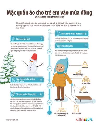 Featured Activity: AfL-dressing-kids-for-winter-Vietnamese