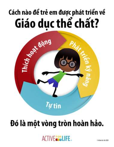 Featured Activity: AfL-physical-literacy-is_balance-Vietnamese