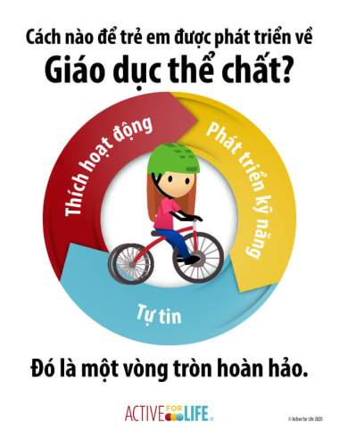 Featured Activity: AfL-physical-literacy-is_tricycle-Vietnamese