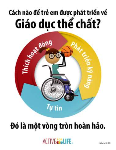 Featured Activity: AfL-physical-literacy-is_wheeling-basketball-Vietnamese