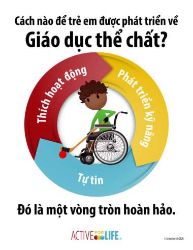 Featured Activity: AfL-physical-literacy-is_wheeling-hockey-Vietnamese
