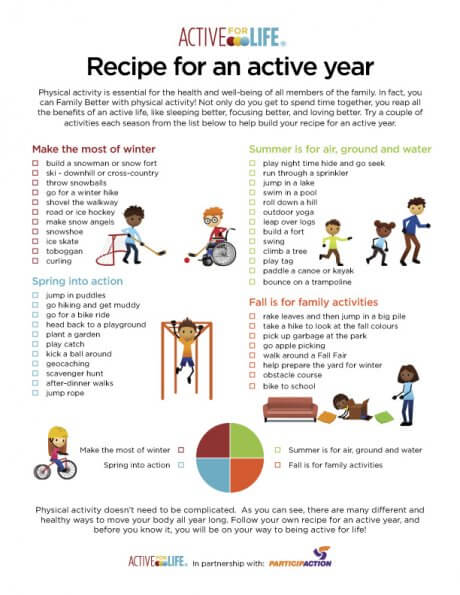 Everything Gets Better With Participaction Active For Life