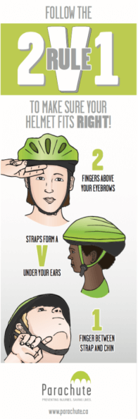 How to properly fit a helmet