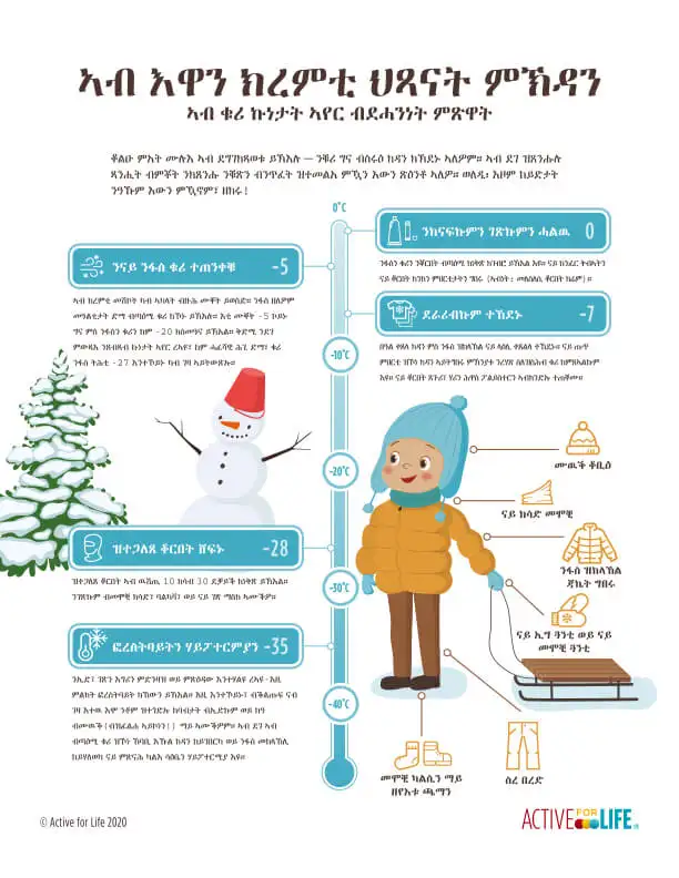 How to dress kids for winter poster