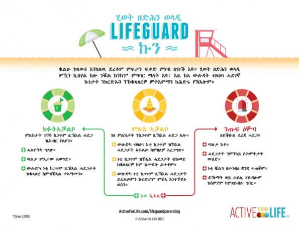 Be a lifeguard parent poster translated into Tigrinya