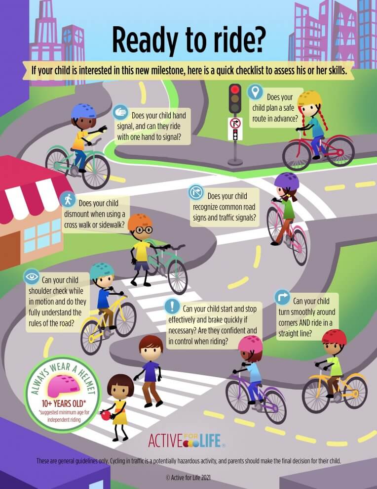 When are your kids ready to ride bikes independently Active For Life