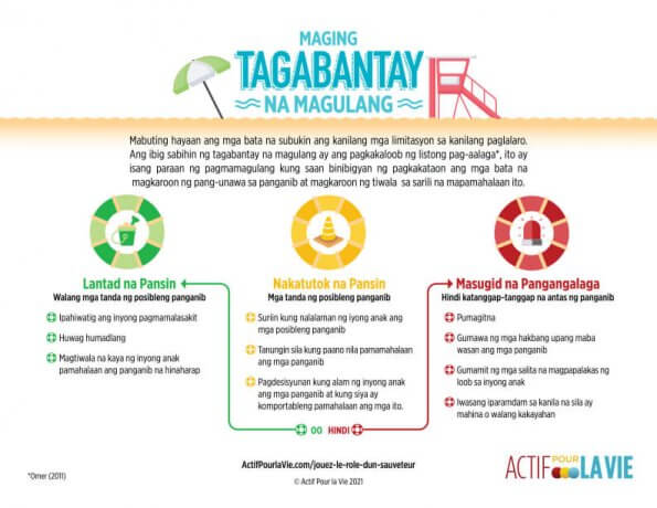Be a lifeguard parent poster translated into Tagalog