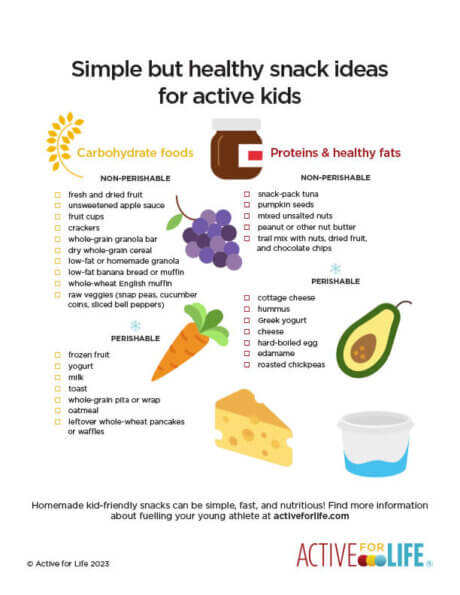 30 healthy snacks for active kids – Active For Life