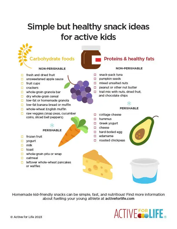 A printable list showing healthy snack ideas for active kids.