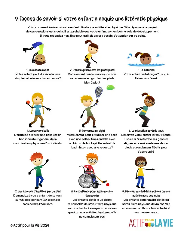 9 facons de savoir