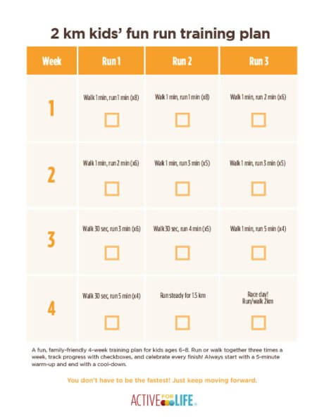 2km kids' training plan printable