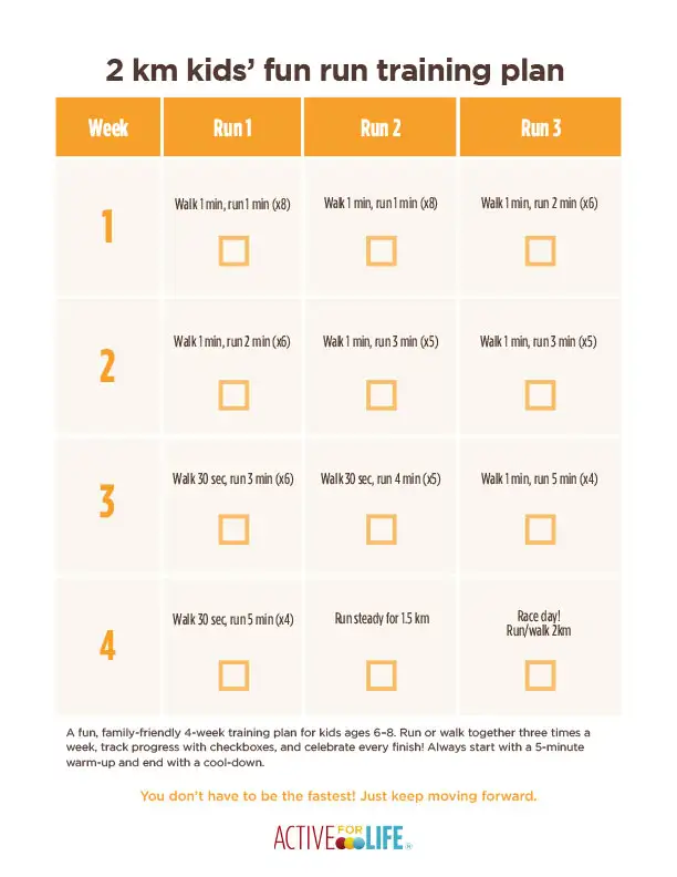 Adhd Running How running helped my ADHD kids thrive + free printable run plans ...
