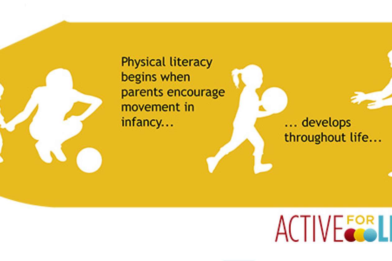 Physical literacy like you’ve never seen it before