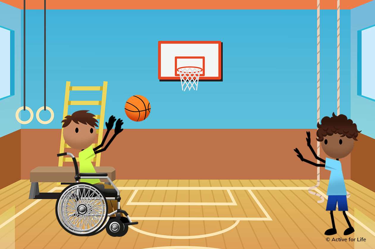 Basketball Passing – Wheeling