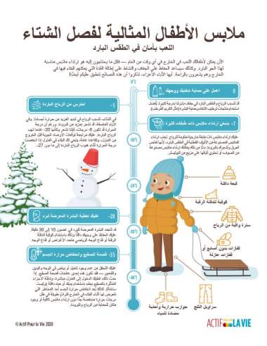 Featured Activity: ApV-dressing-kids-for-winter-Arabic