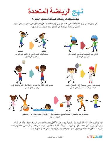 Featured Activity: ApV-multi-sport-Arabic
