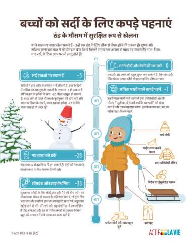 Featured Activity: ApV-dressing-kids-for-winter-Hindi