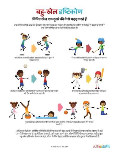 Featured Activity: ApV-multi-sport-Hindi