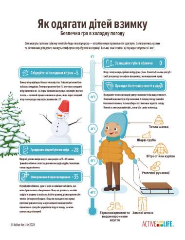 Featured Activity: AfL-dressing-kids-for-winter-Ukrainian