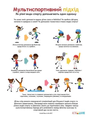 Featured Activity: ApV-multi-sport-Ukrainien