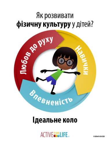 Featured Activity: AfL-physical-literacy-is_balance-Ukrainian