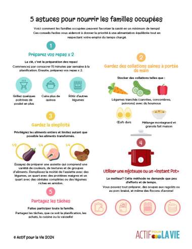 Featured Activity: ApV-5-astuces-pour-nourrir