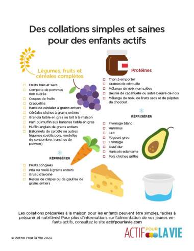 Featured Activity: ApV-collations-simples-et-saines
