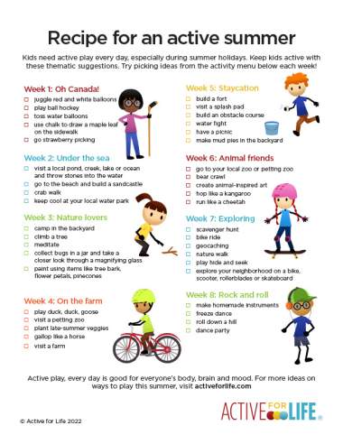 Featured Activity: AfL-Recipe-for-an-active-summer