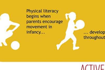 Physical literacy like you’ve never seen it before